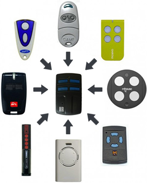 Télécommandes et accessoires d’automatisme